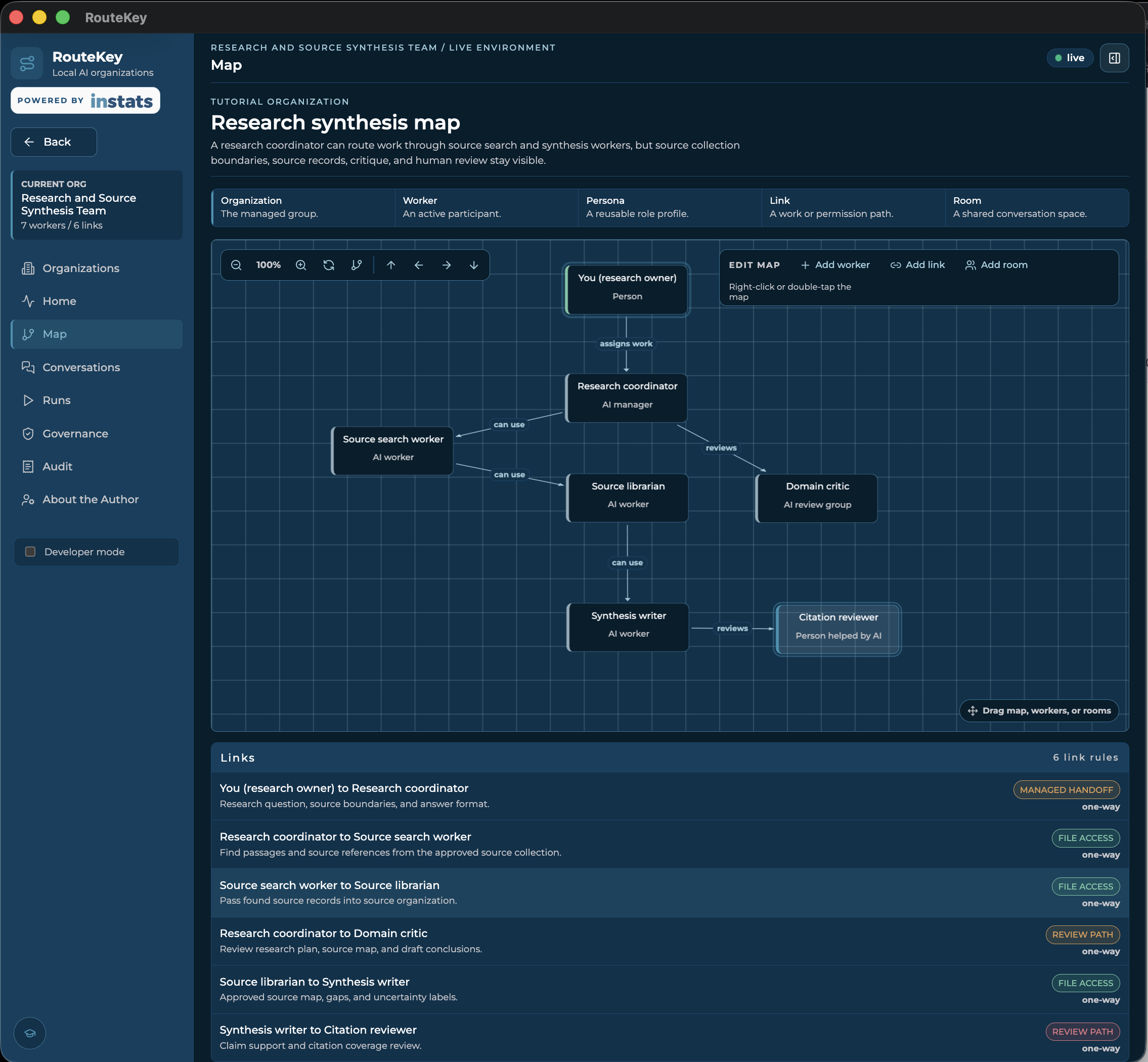 Early agent workflow concept mapping a research owner, coordinator, source workers, and reviewers into a connected team.